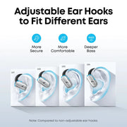 ANKER SOUNDCORE V40I