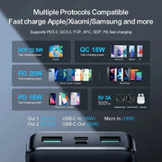 Joyroom JR-QP193 30000mah 22.5W Fast Charging Powerbank With LCD Display