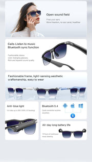 EARLDOM WAVEOPTIX SMART SUNGLASSES