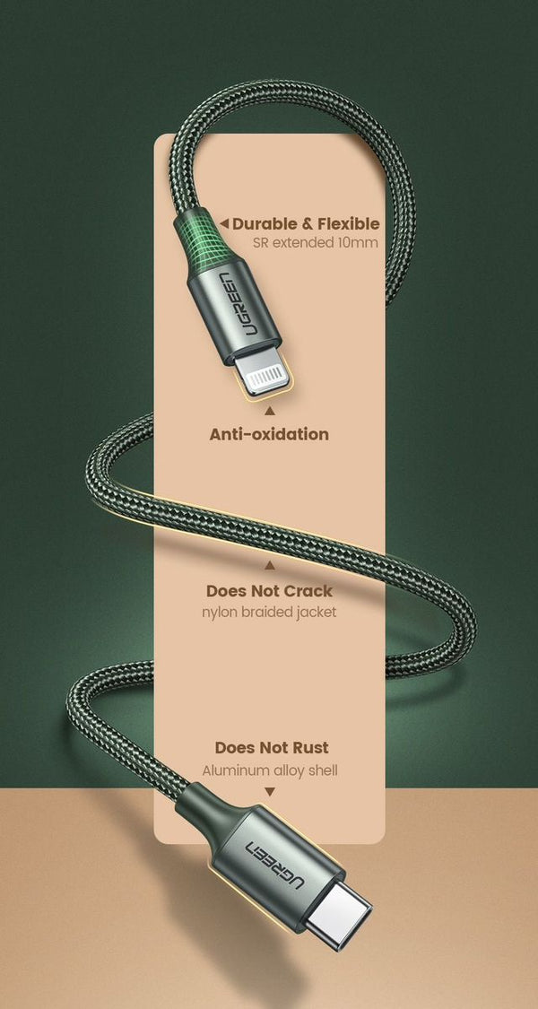 USB Cable